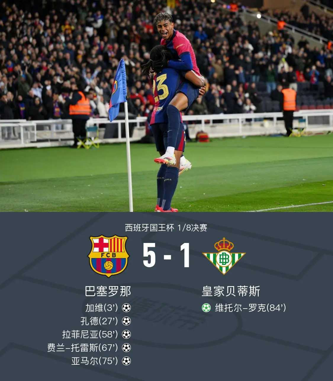 巴萨五连胜继续领跑积分榜，国米主帅陷下课危机！的简单介绍